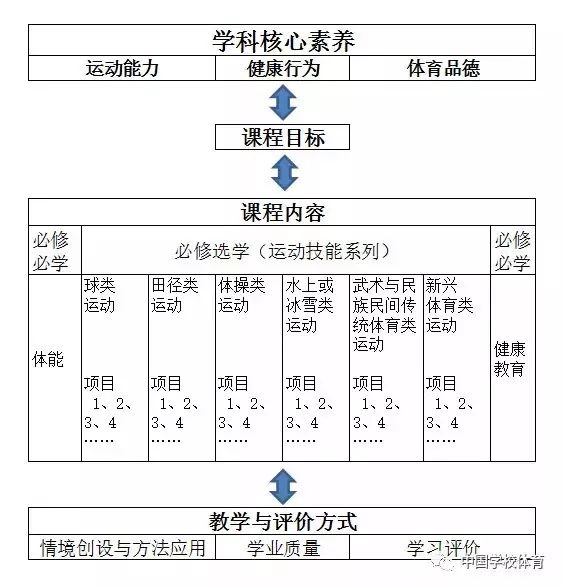 谈球吧备用网址