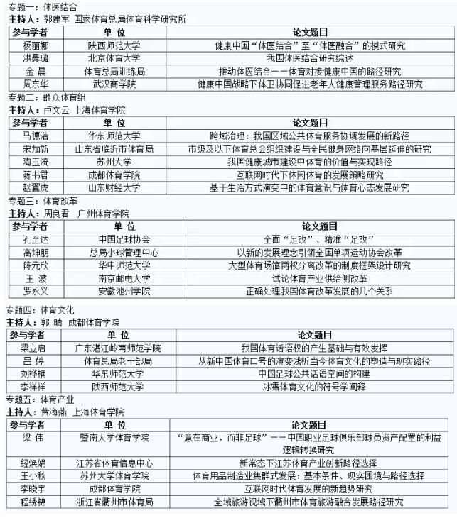 谈球吧NBA频道