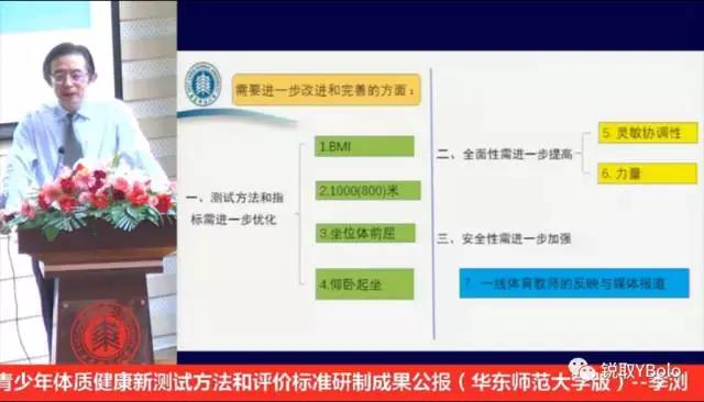 谈球吧核心通道