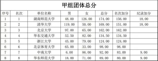 谈球吧超级联赛