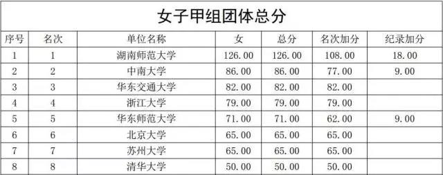 谈球吧平台