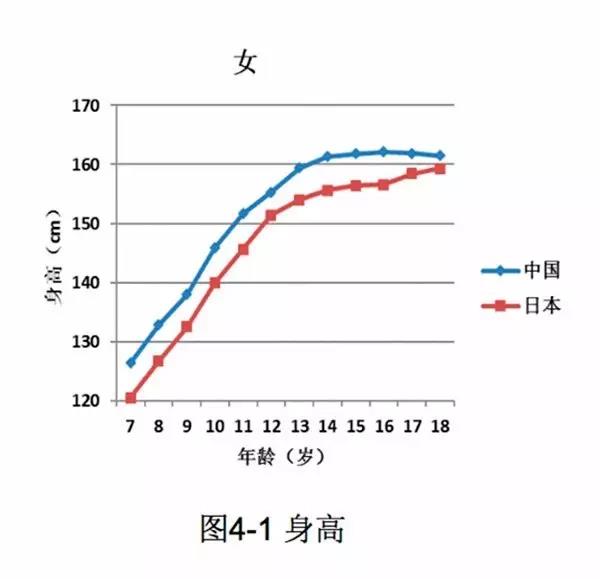 谈球吧互联系统