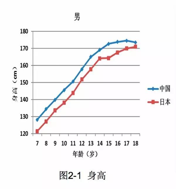 谈球吧安全通道
