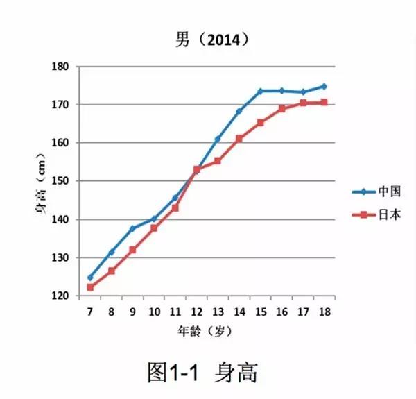 谈球吧NBA频道