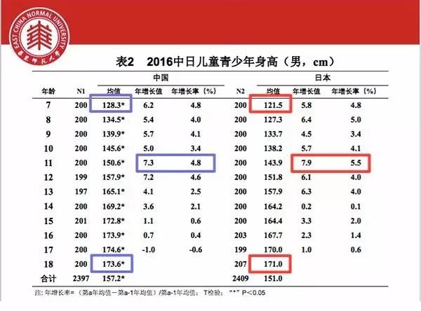 谈球吧官方线路