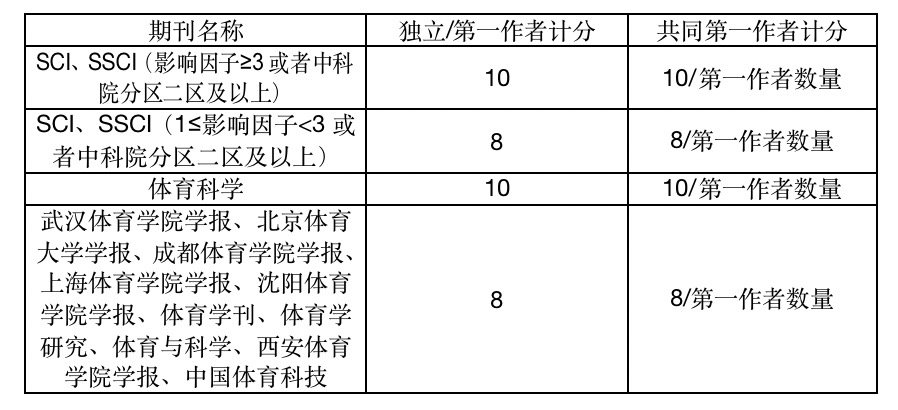 谈球吧官方线路
