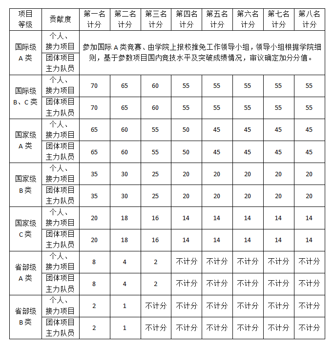 谈球吧APP下载