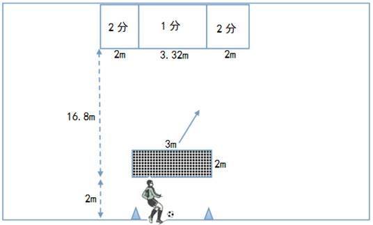 谈球吧NBA频道