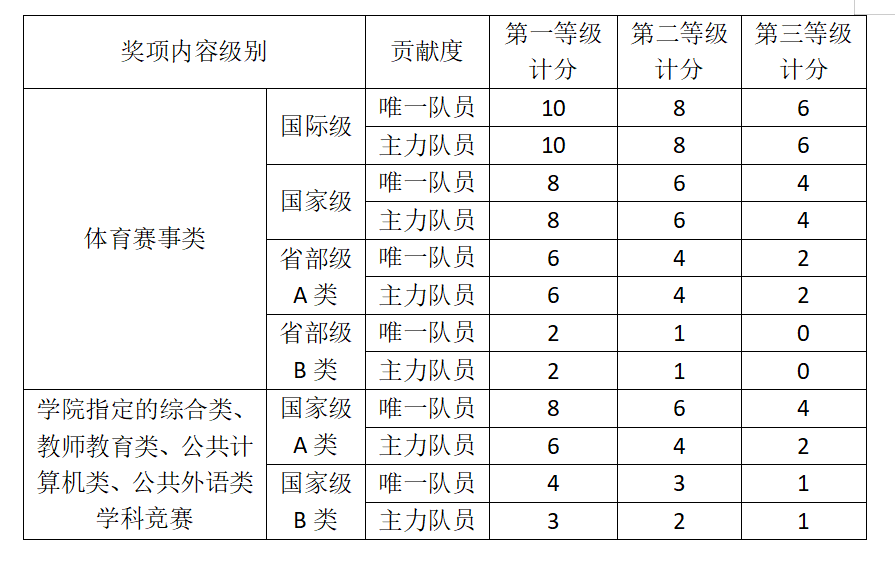 谈球吧客户端
