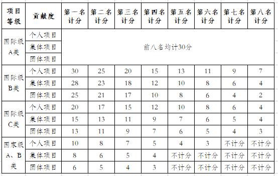 谈球吧备用网址
