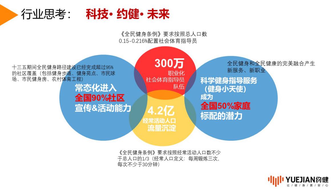 谈球吧客户端