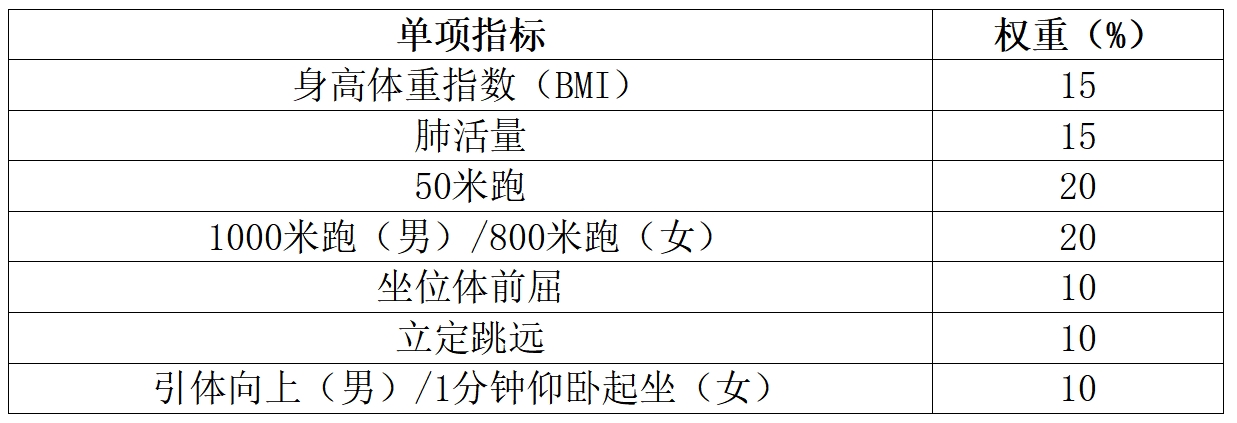 谈球吧手机版