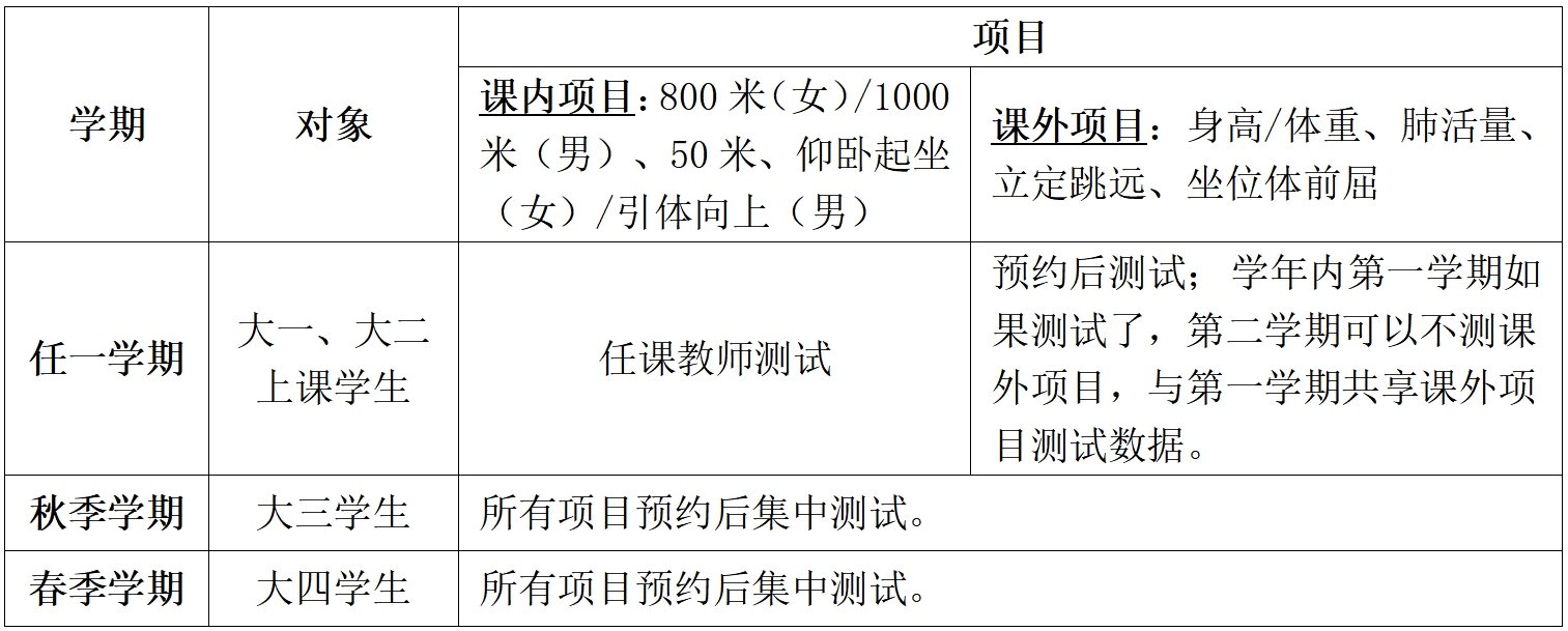谈球吧加速节点