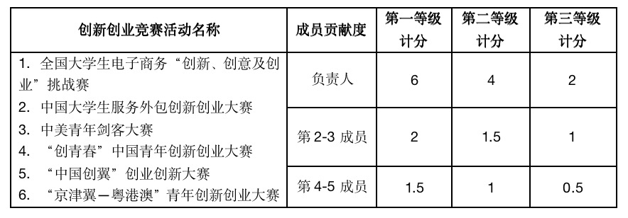谈球吧超级联赛