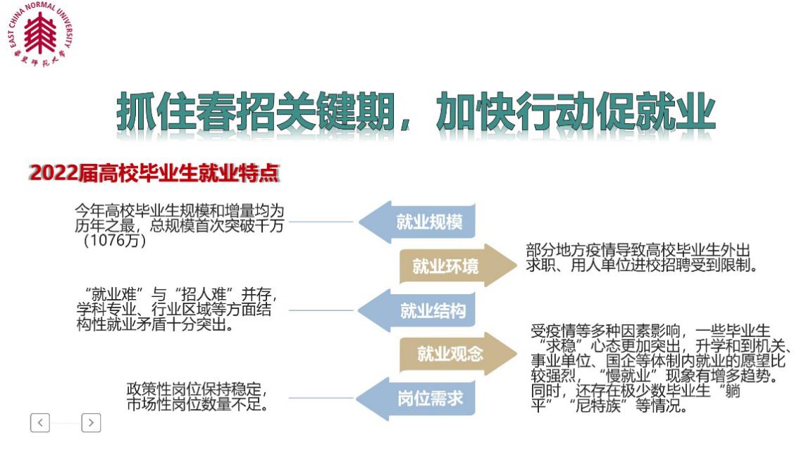 谈球吧安全通道